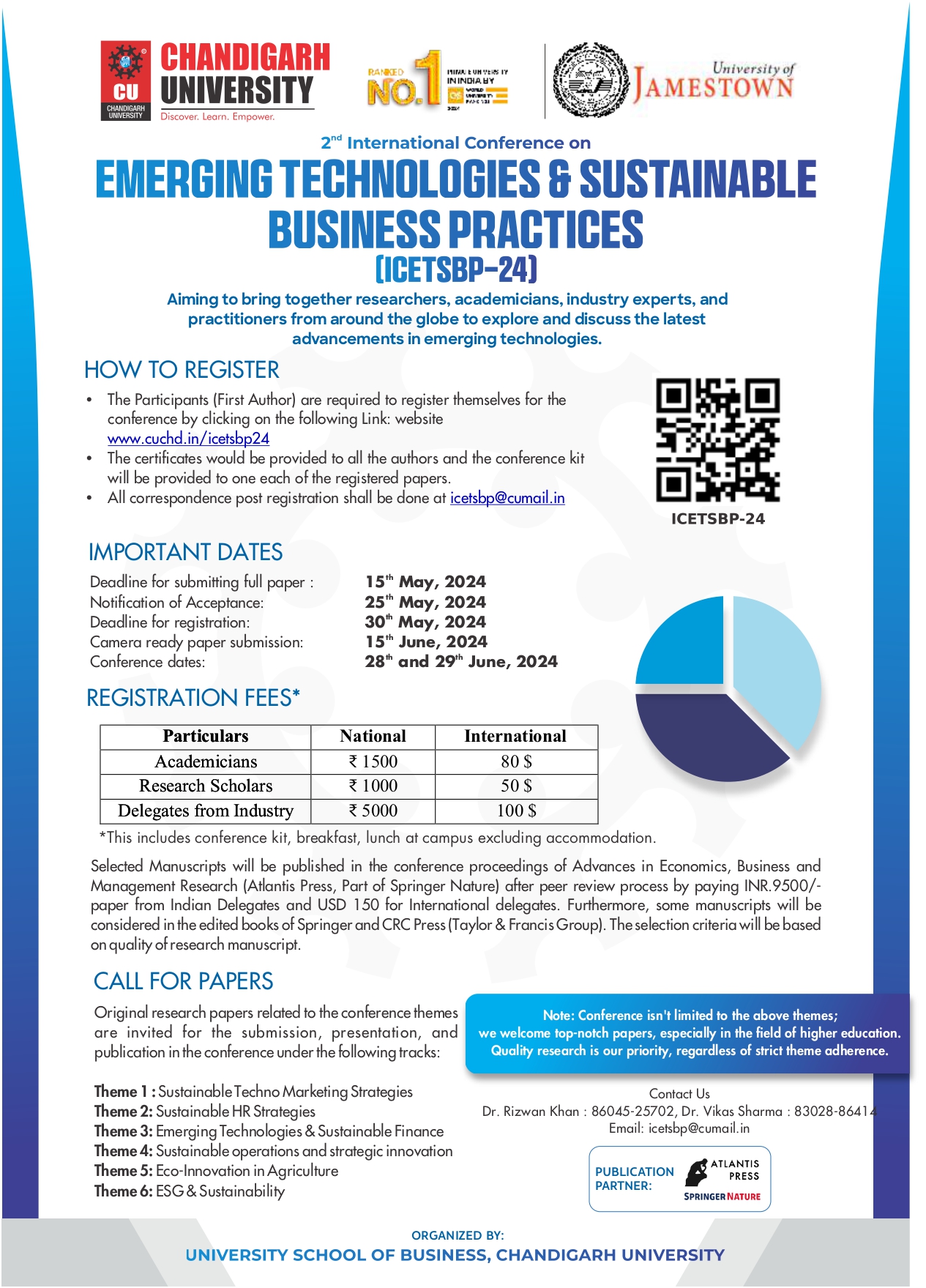 Conference Management Toolkit - Login