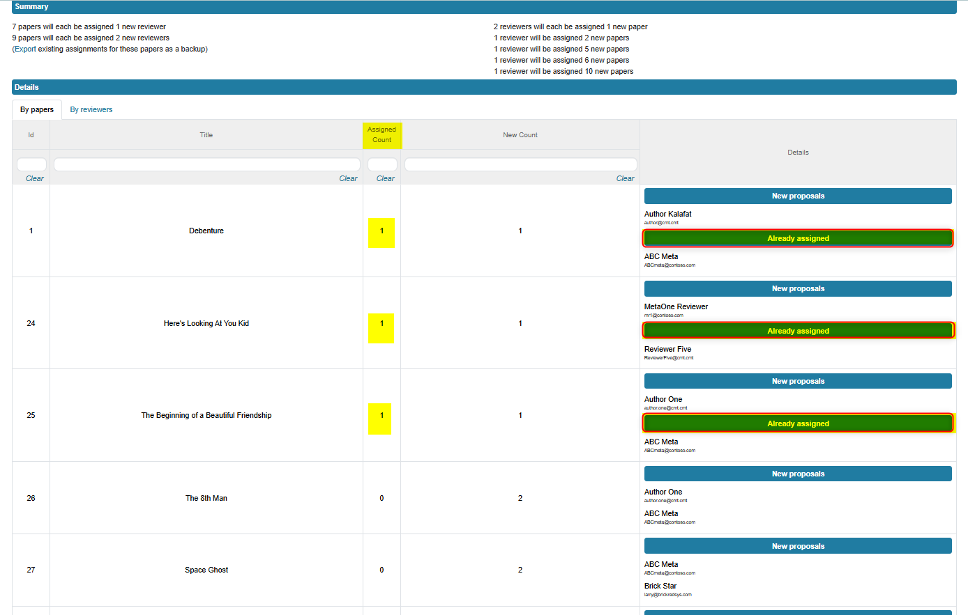 Auto Assign Reviewers