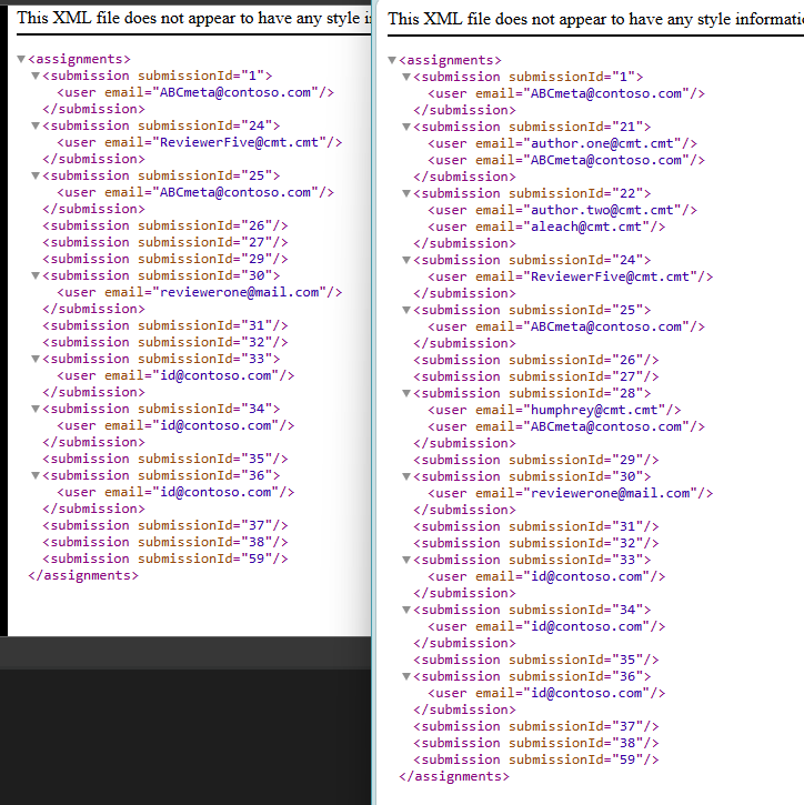 Auto Assign Reviewers