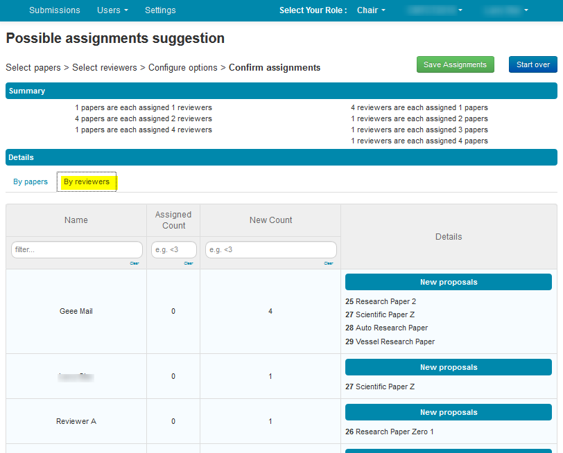 how long does awaiting reviewer assignment take