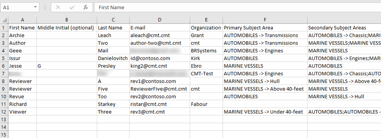 Import Past Conference Reviewers