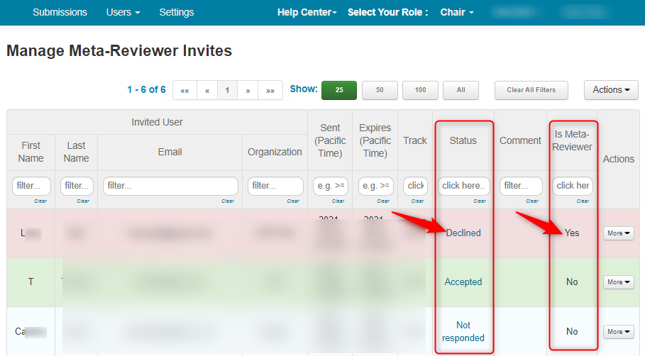 Invite Meta-Reviewers