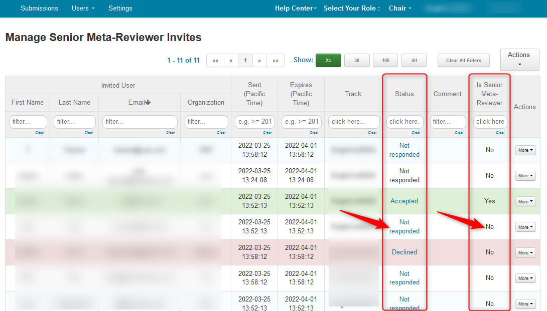 Invite Senior Meta-Reviewers