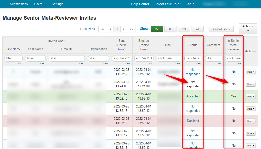 Invite Senior Meta-Reviewers