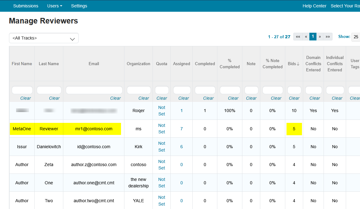 Manage Reviewer Bidding