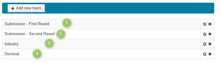 CHAIR HOW-TO: Manage Tracks  Microsoft Conference Management Toolkit  Documentation