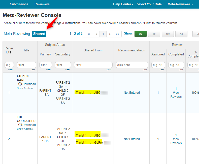 Meta-Reviewer Groups