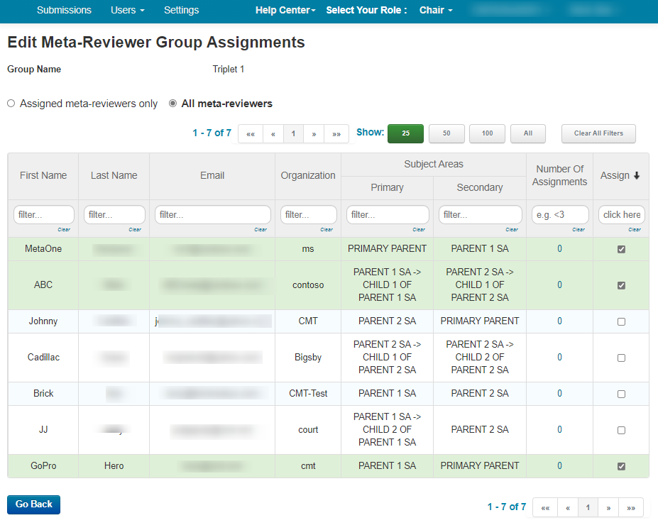 Meta-Reviewer Groups