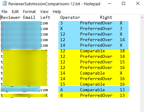 Export Reviewer Comparison