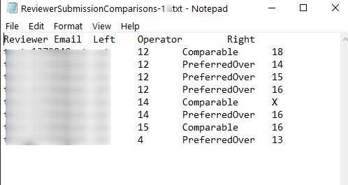 Export Reviewer Comparison