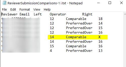 Export Reviewer Comparison