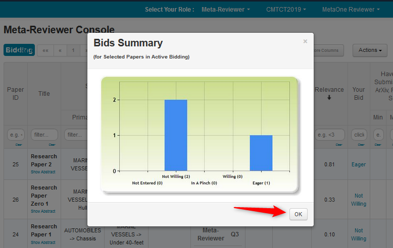 Meta-Reviewer Bidding