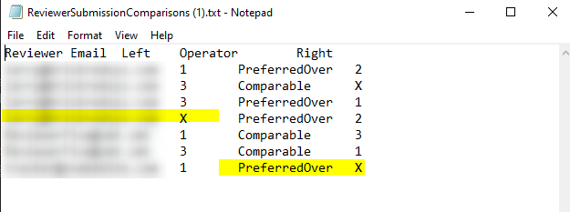 Export Reviewer Comparison